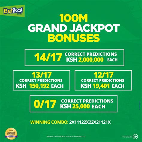 www.betika.com/en-ke/|betika grand jackpot prediction.